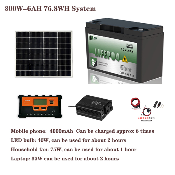 300W6AH78.6WH