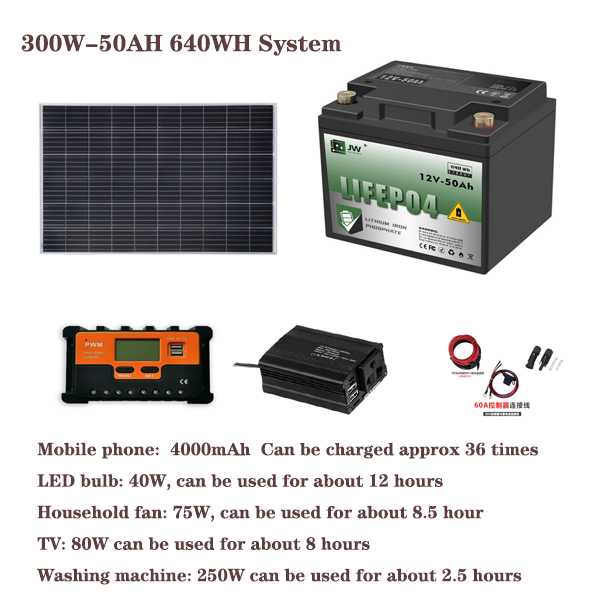 300W50AH640WH