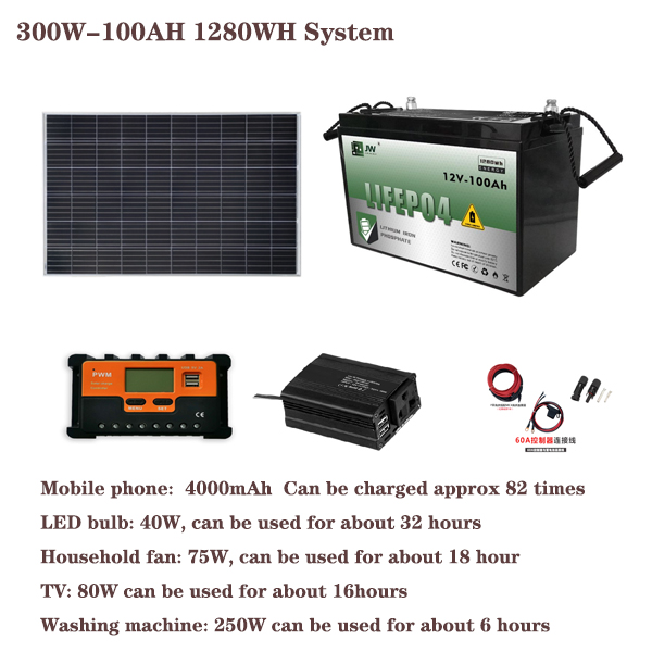 300W100AH1280WH