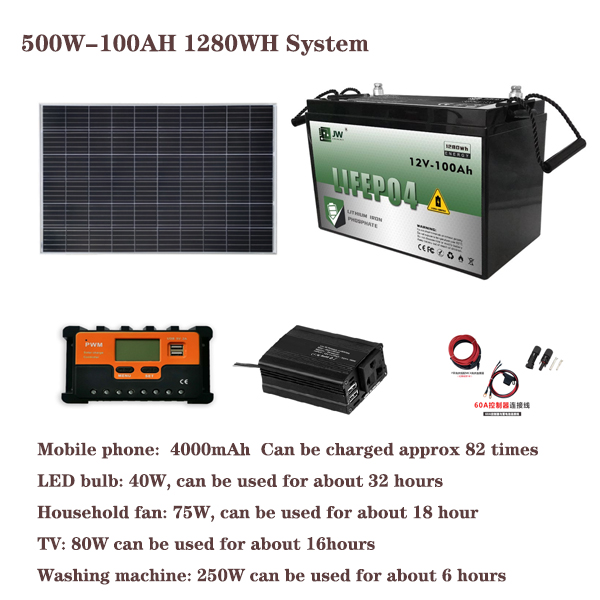 500W100AH1280WH