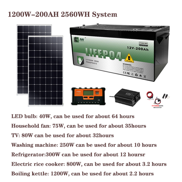 1200W200AH2560WH